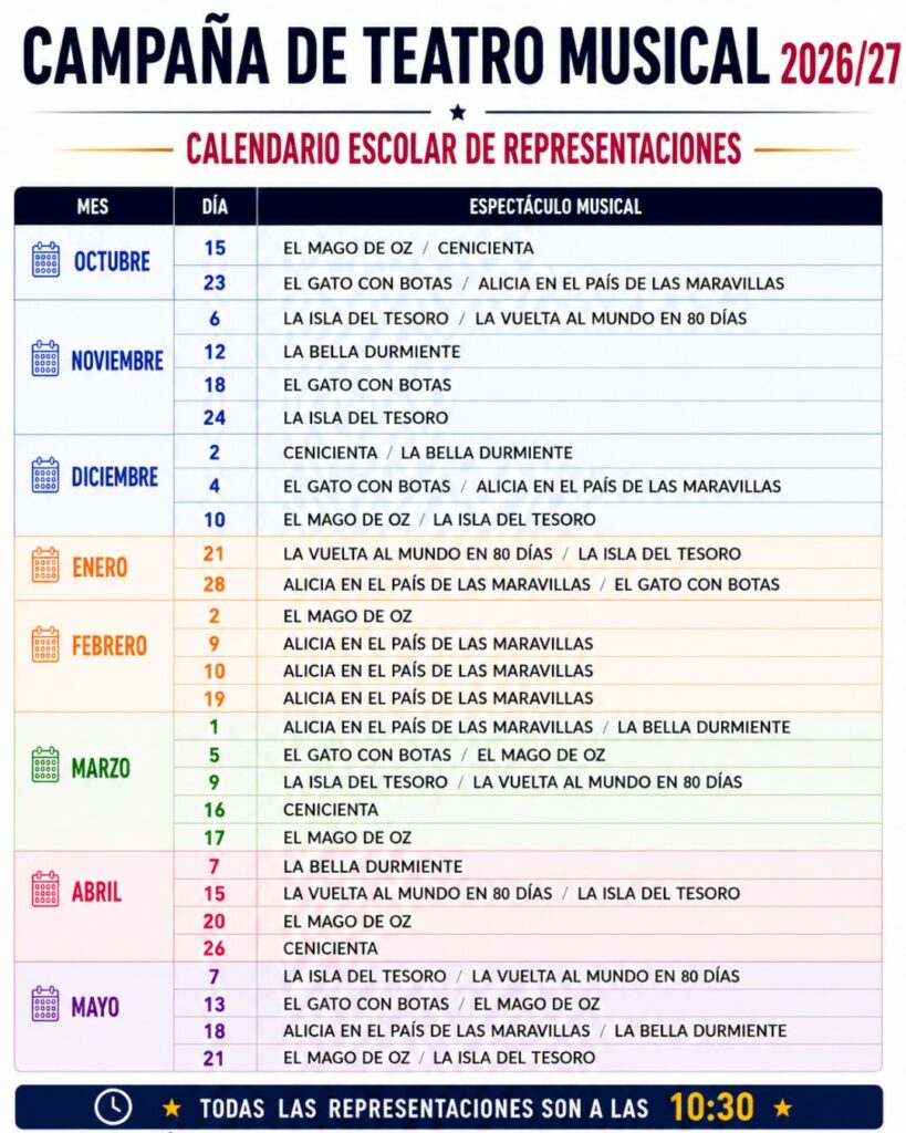Fechas de funciones de teatro escolar con La Maquineta - Curso 2026 - 2027.