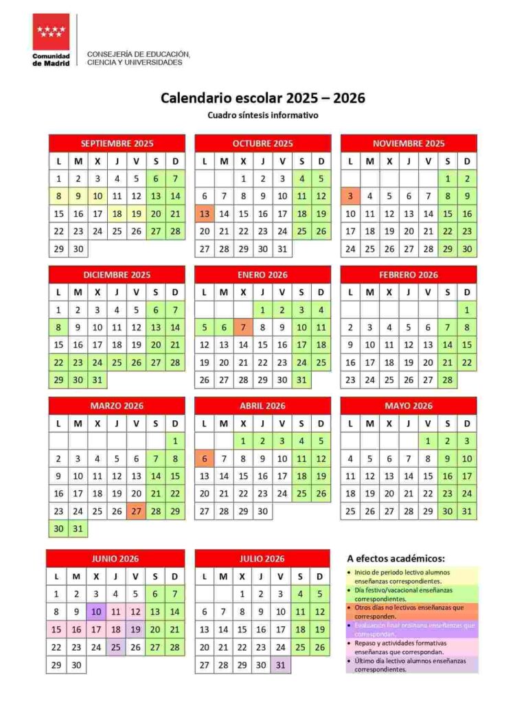 Fechas clave del calendario escolar 25-26 en la Comunidad de Madrid 1 Calendario escolar de la Comunidad de Madrid para el curso 2025-2026 - definitivo.