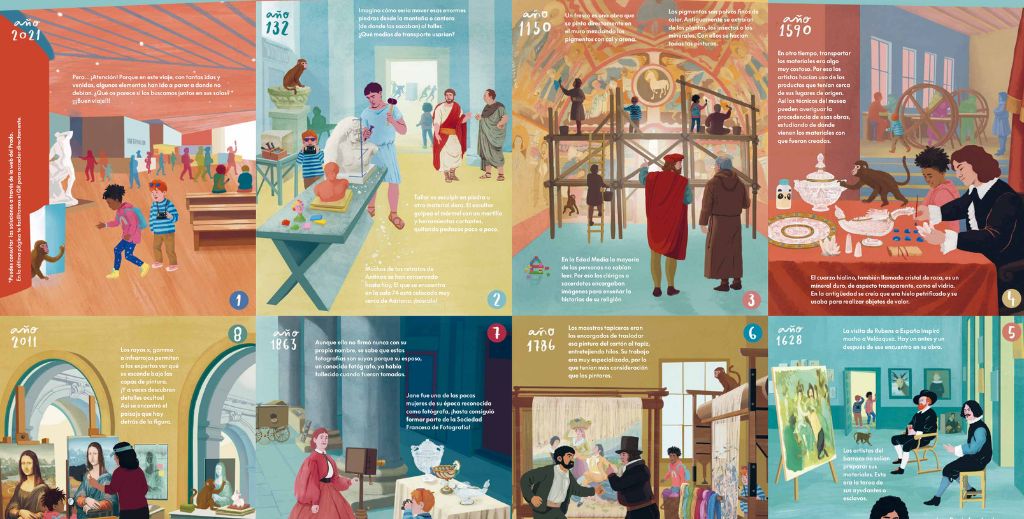 museo de prado plano magico mamatieneunplan 00